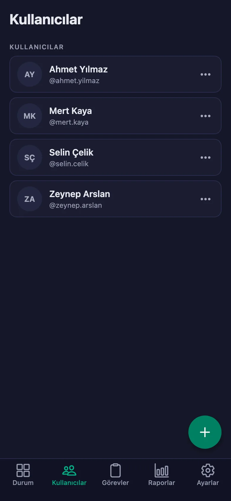 Sınırsız Ekip Üyesi