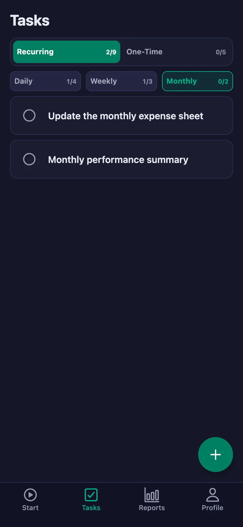 Daily tasks reopen every day.