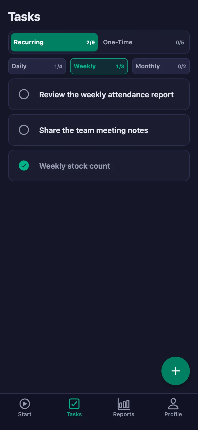 Daily tasks reopen every day.