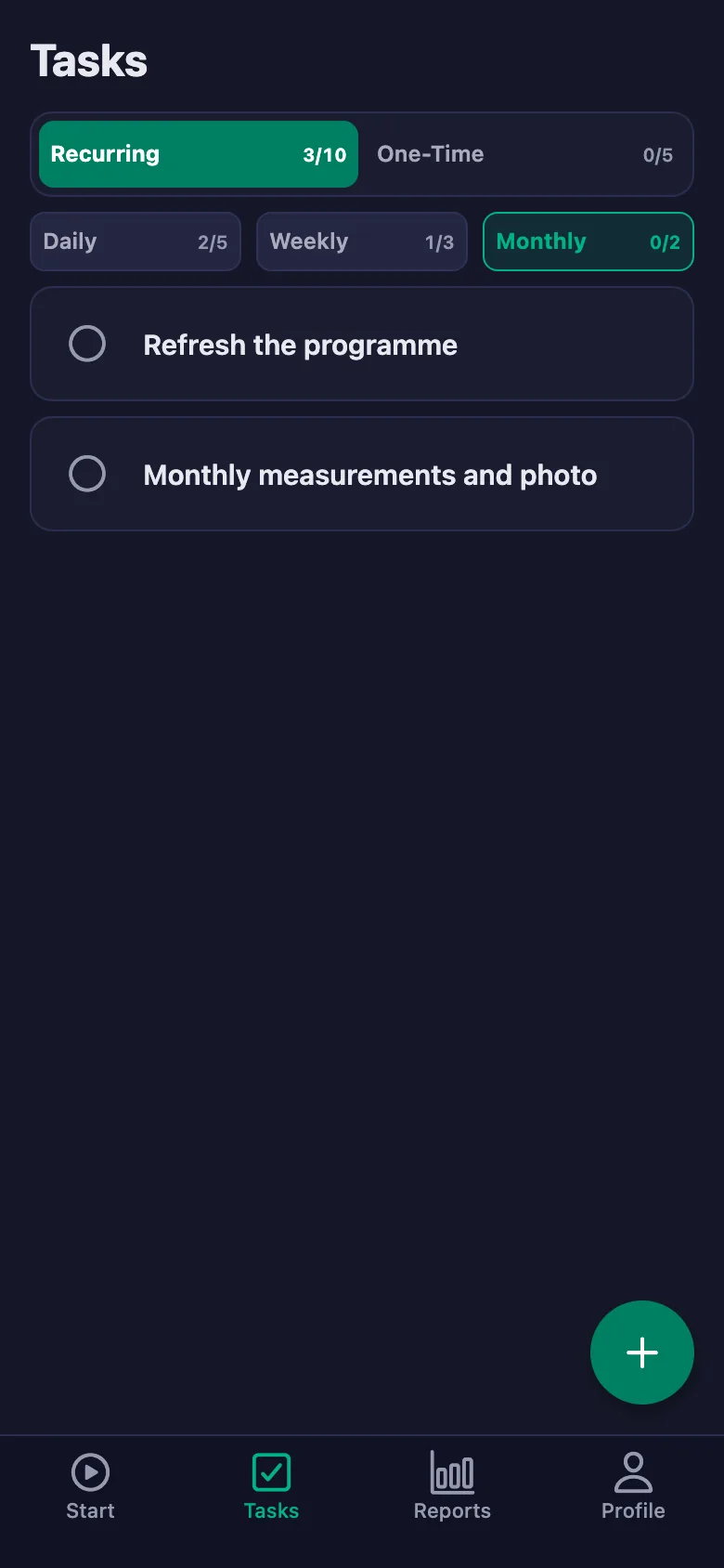 Daily items open up again every day.