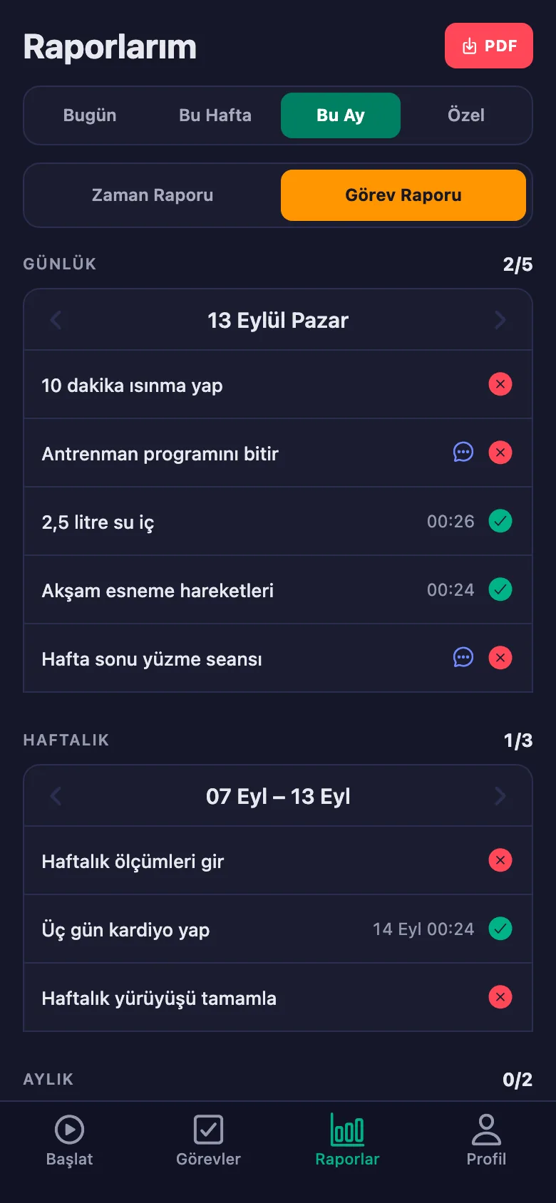 Yalnız kendi geçmişinizi görüyorsunuz; PDF olarak da alabiliyorsunuz.