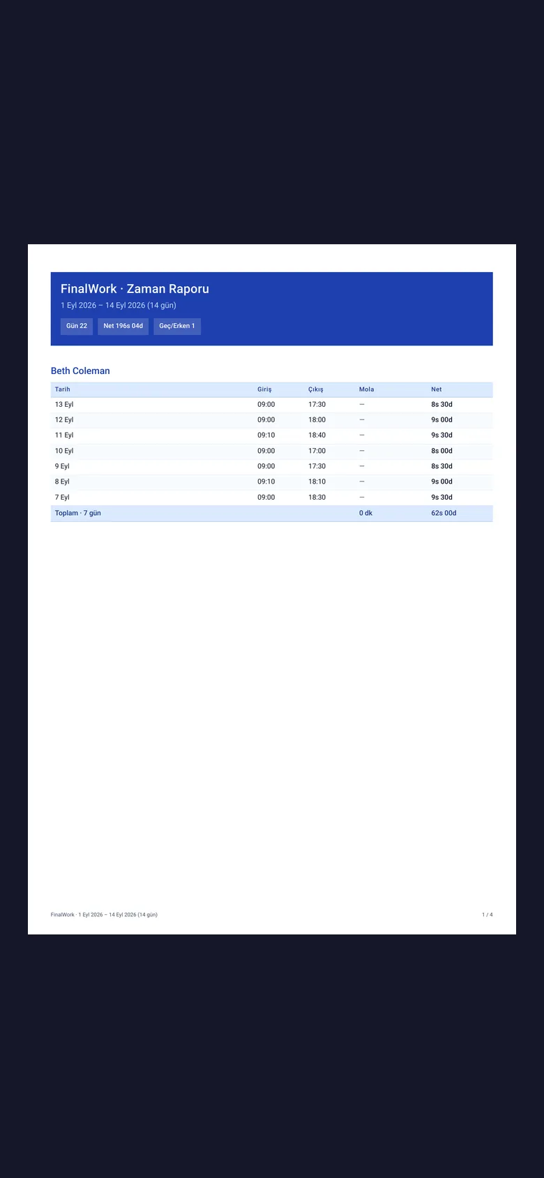You download the report as a PDF; notifications can also go to Telegram if you want.