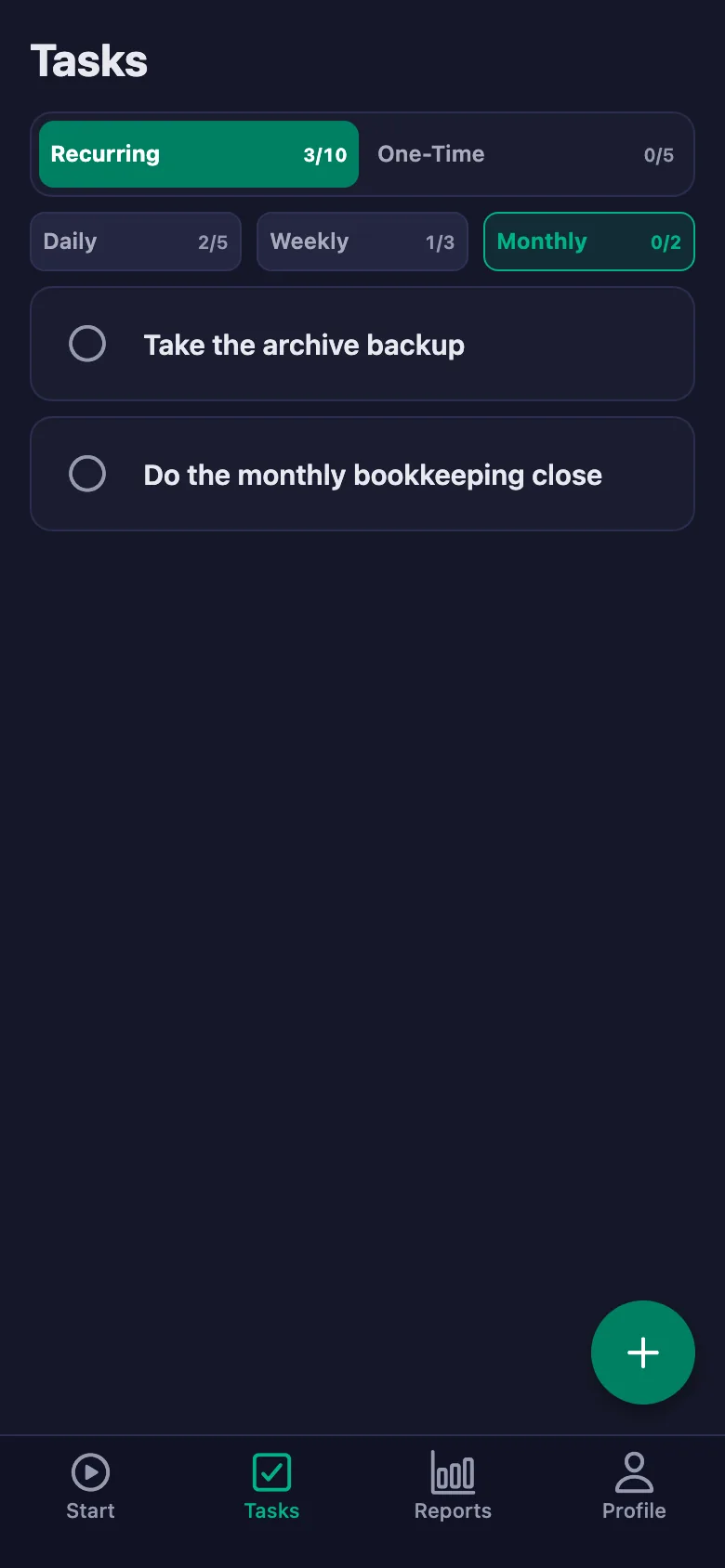 Daily jobs open up again every day.