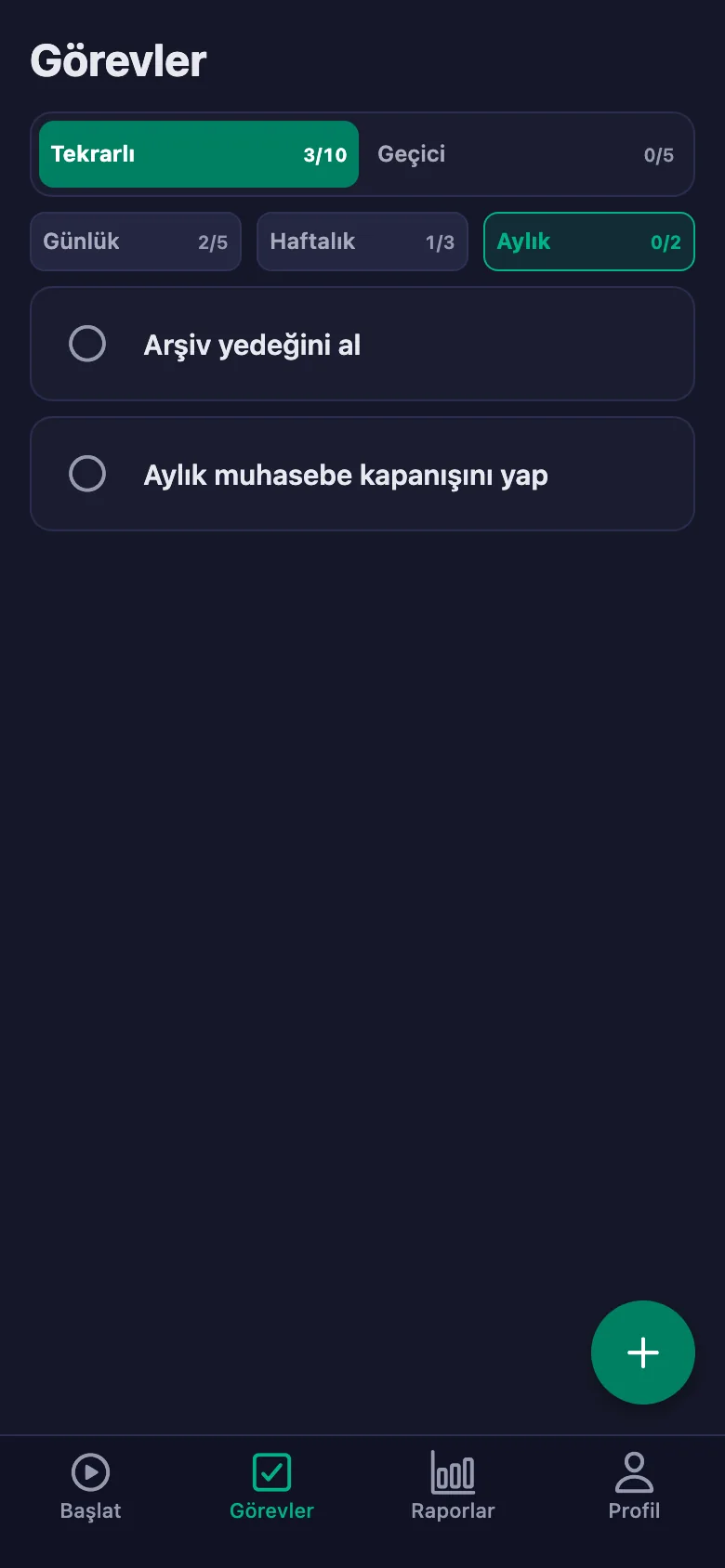 Günlük işler her gün yeniden açılıyor.