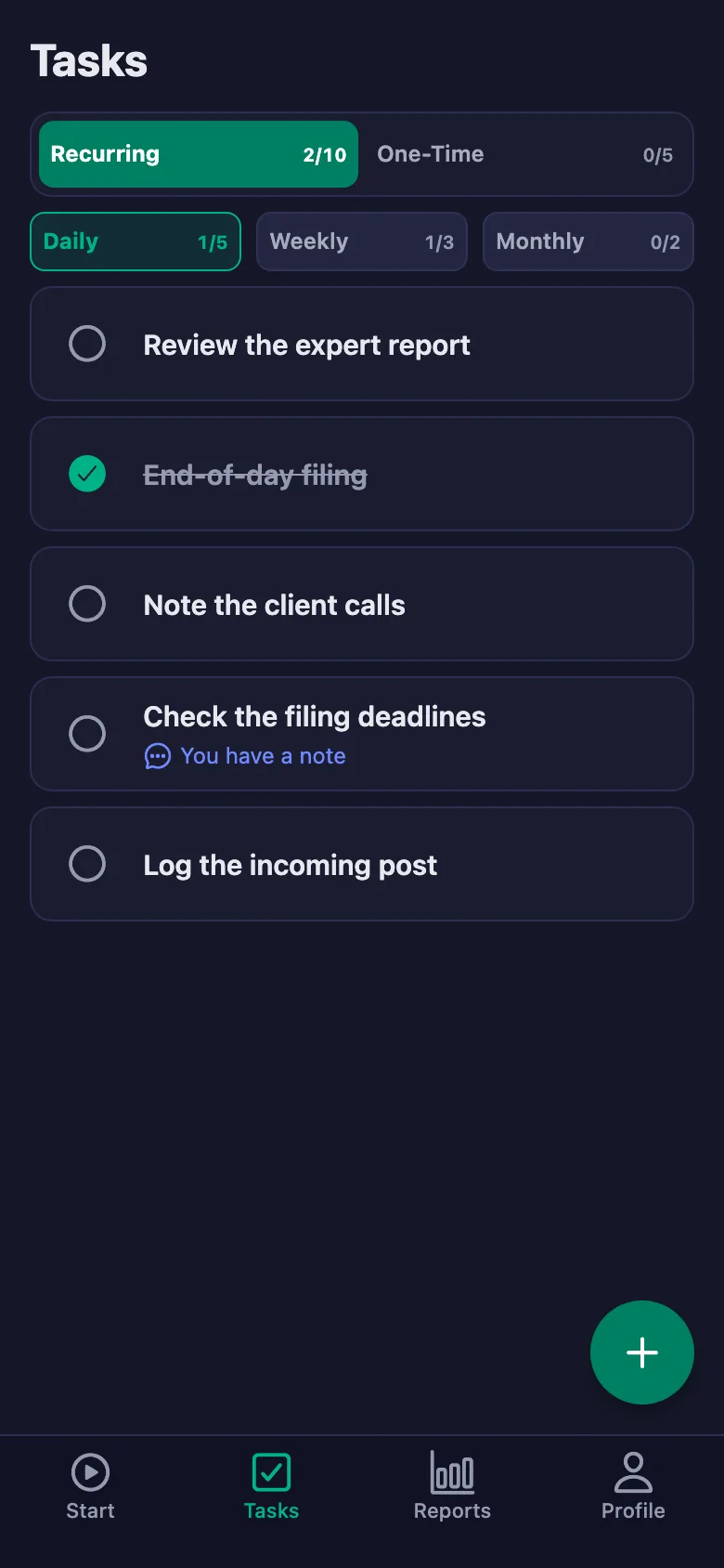 Daily jobs open up again every day.