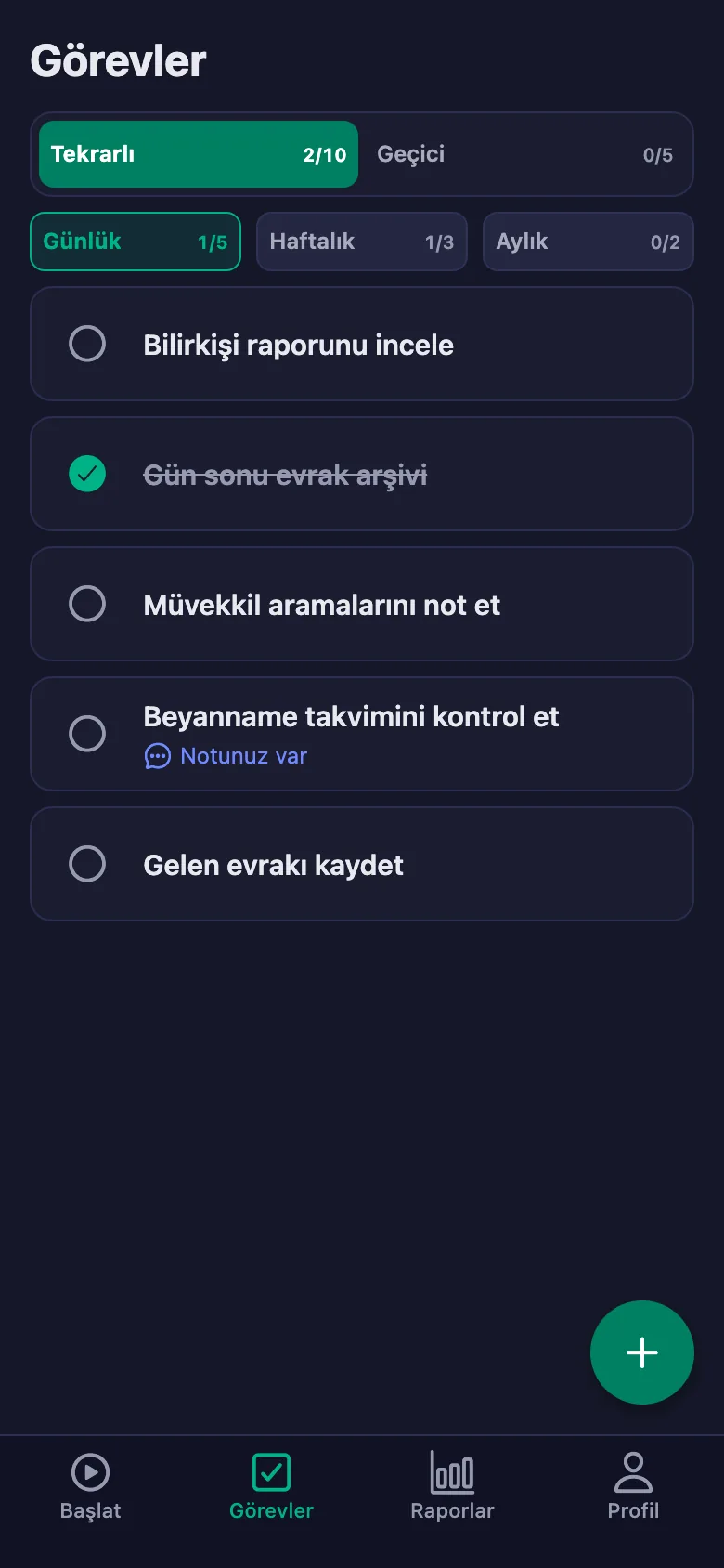 Günlük işler her gün yeniden açılıyor.