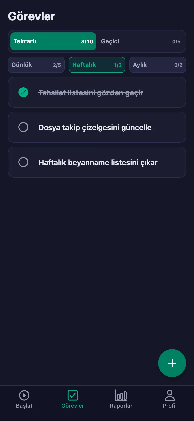 Günlük işler her gün yeniden açılıyor.