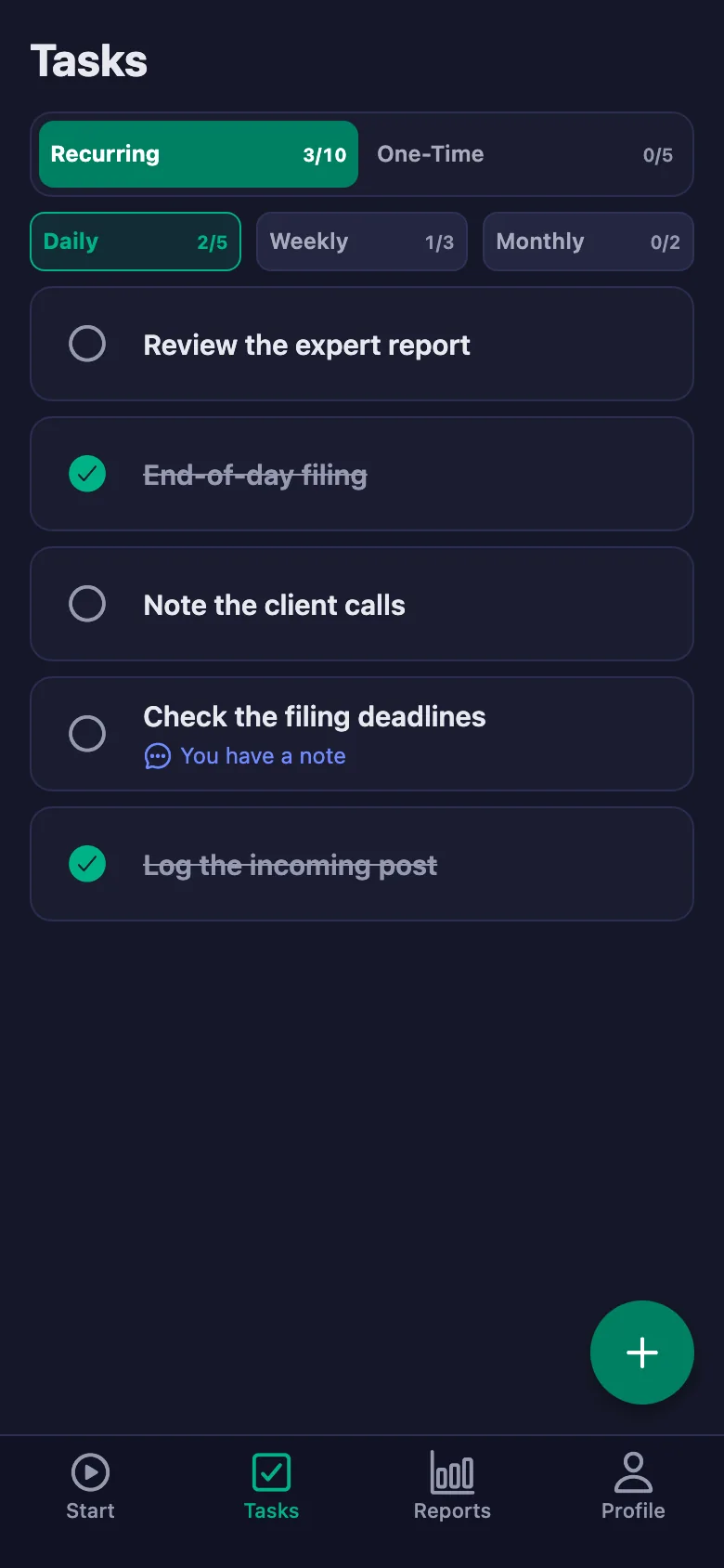 Daily jobs open up again every day.