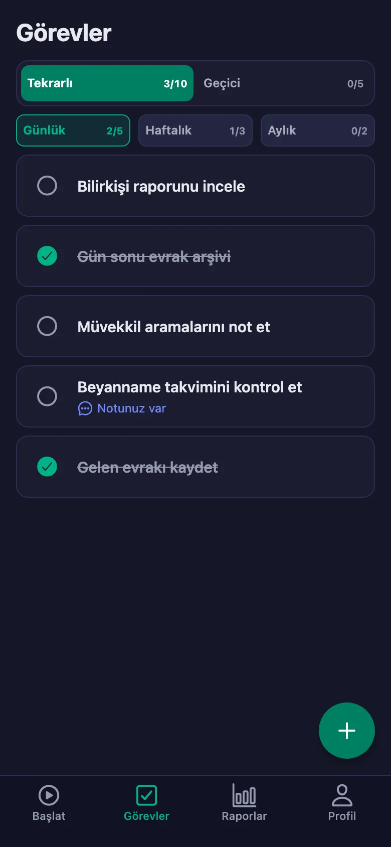 Günlük işler her gün yeniden açılıyor.