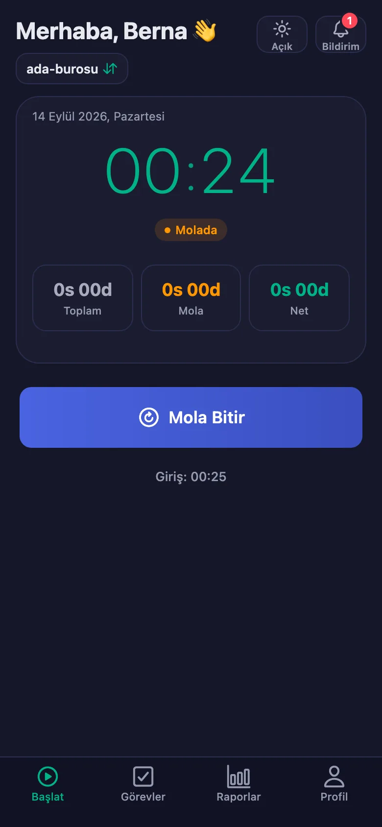 Mola ayrı sayılıyor ve net süreden düşülüyor.