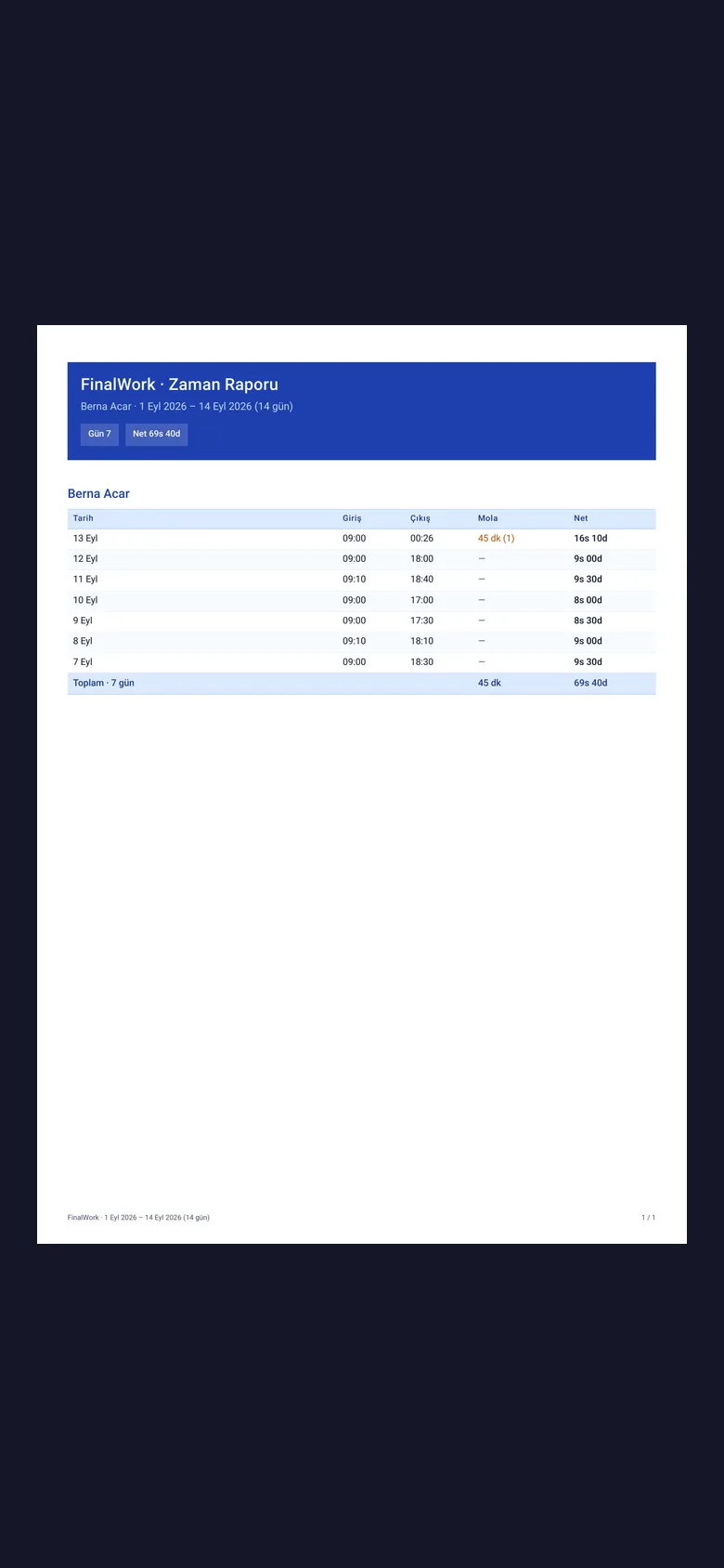Yalnız kendi geçmişinizi görüyorsunuz; PDF olarak da alabiliyorsunuz.