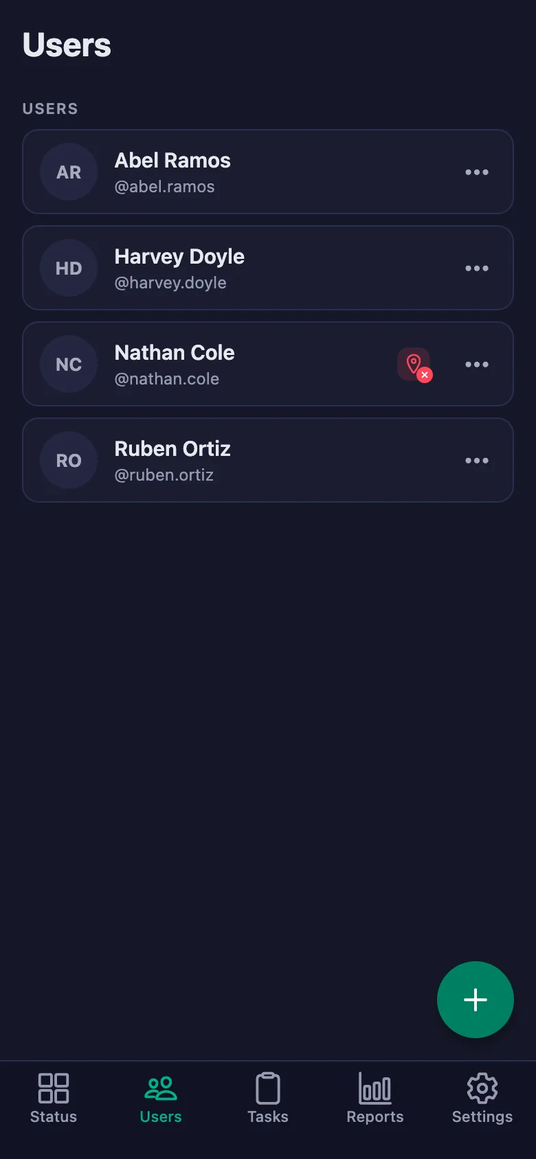 The team's live status; the timers run second by second.
