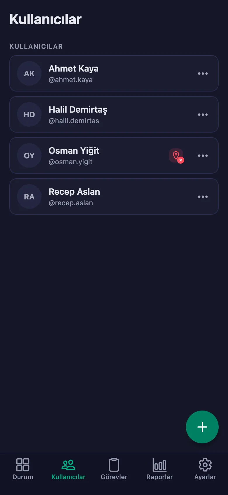 Ekibin anlık durumu; sayaçlar saniye saniye işliyor.