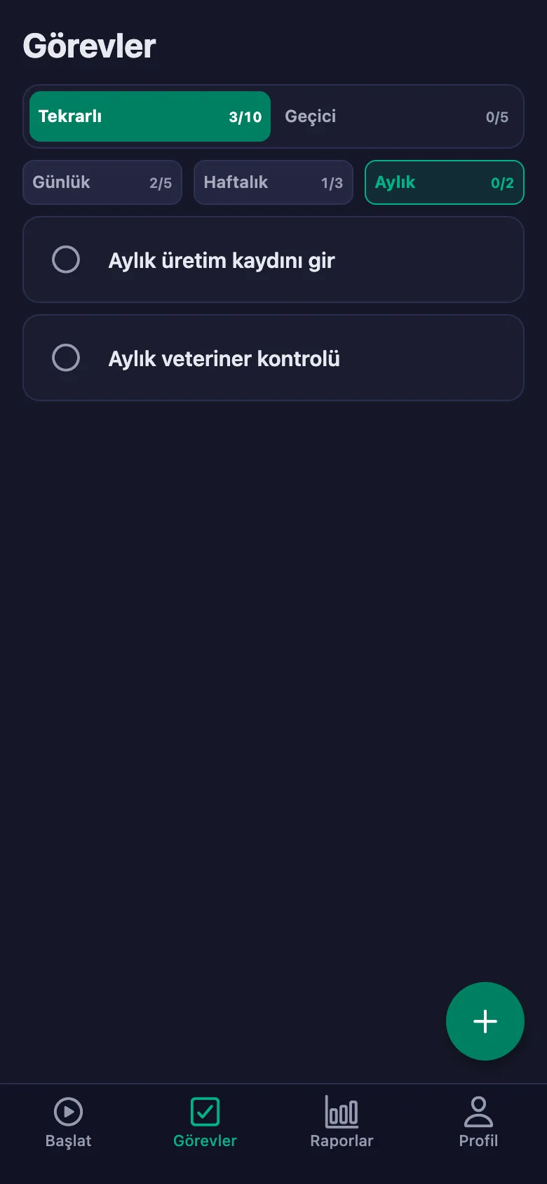 Günlük kayıtlar her gün yeniden açılıyor.