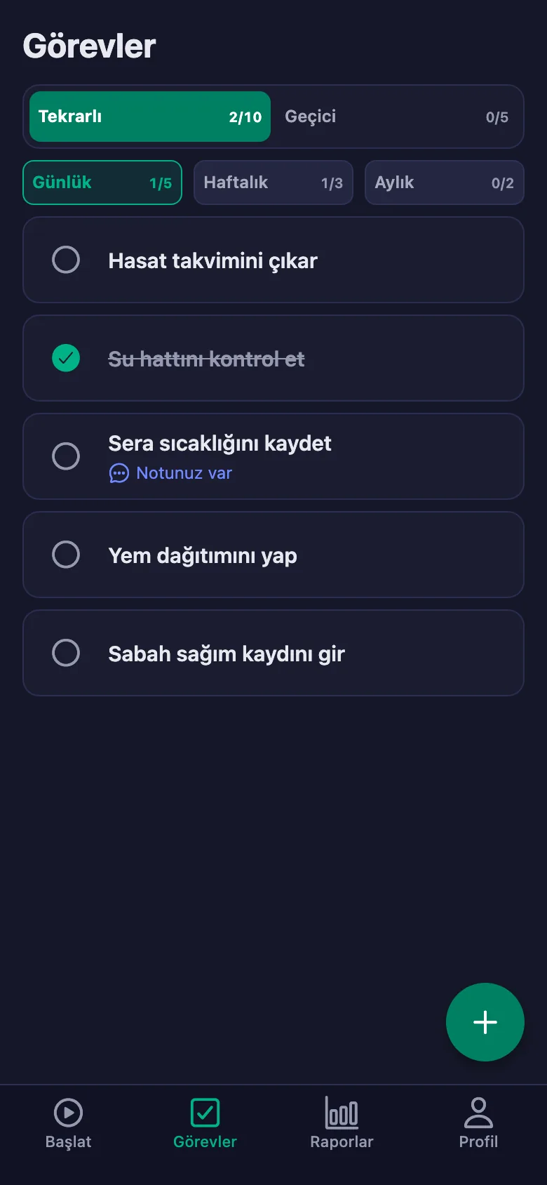 Günlük kayıtlar her gün yeniden açılıyor.