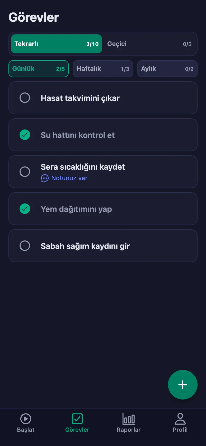 Günlük kayıtlar her gün yeniden açılıyor.