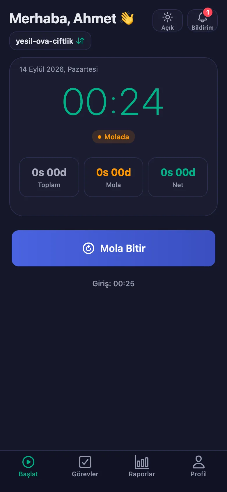 Mola ayrı sayılıyor ve net süreden düşülüyor.
