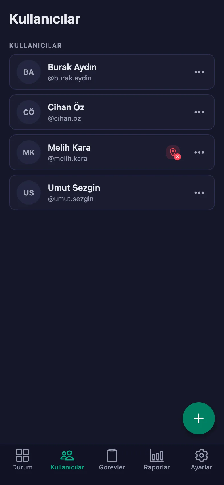 Ekibin anlık durumu; sayaçlar saniye saniye işliyor.