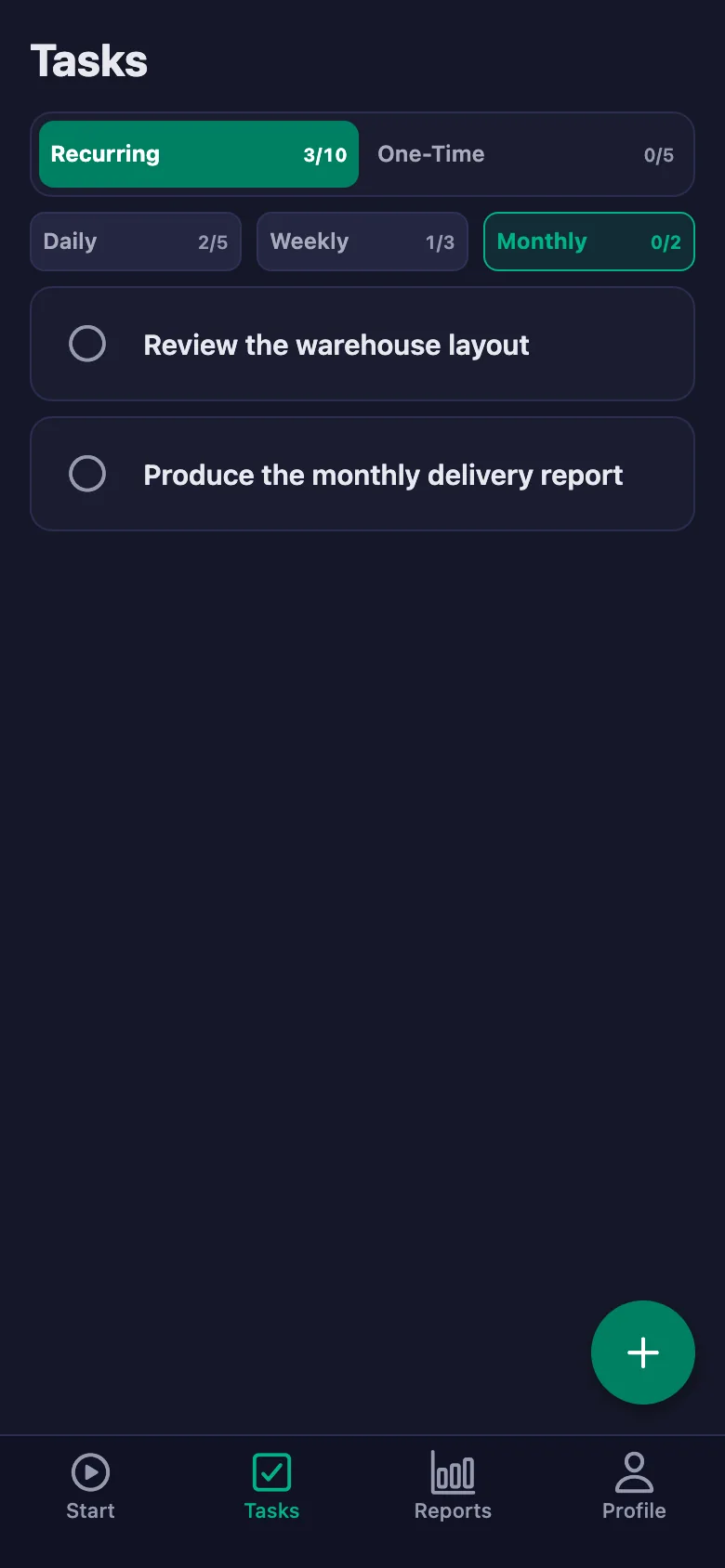 Daily checks open up again every day.