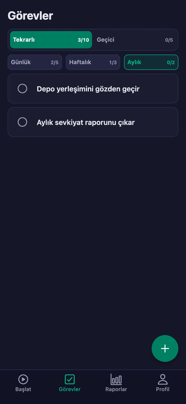 Günlük kontroller her gün yeniden açılıyor.
