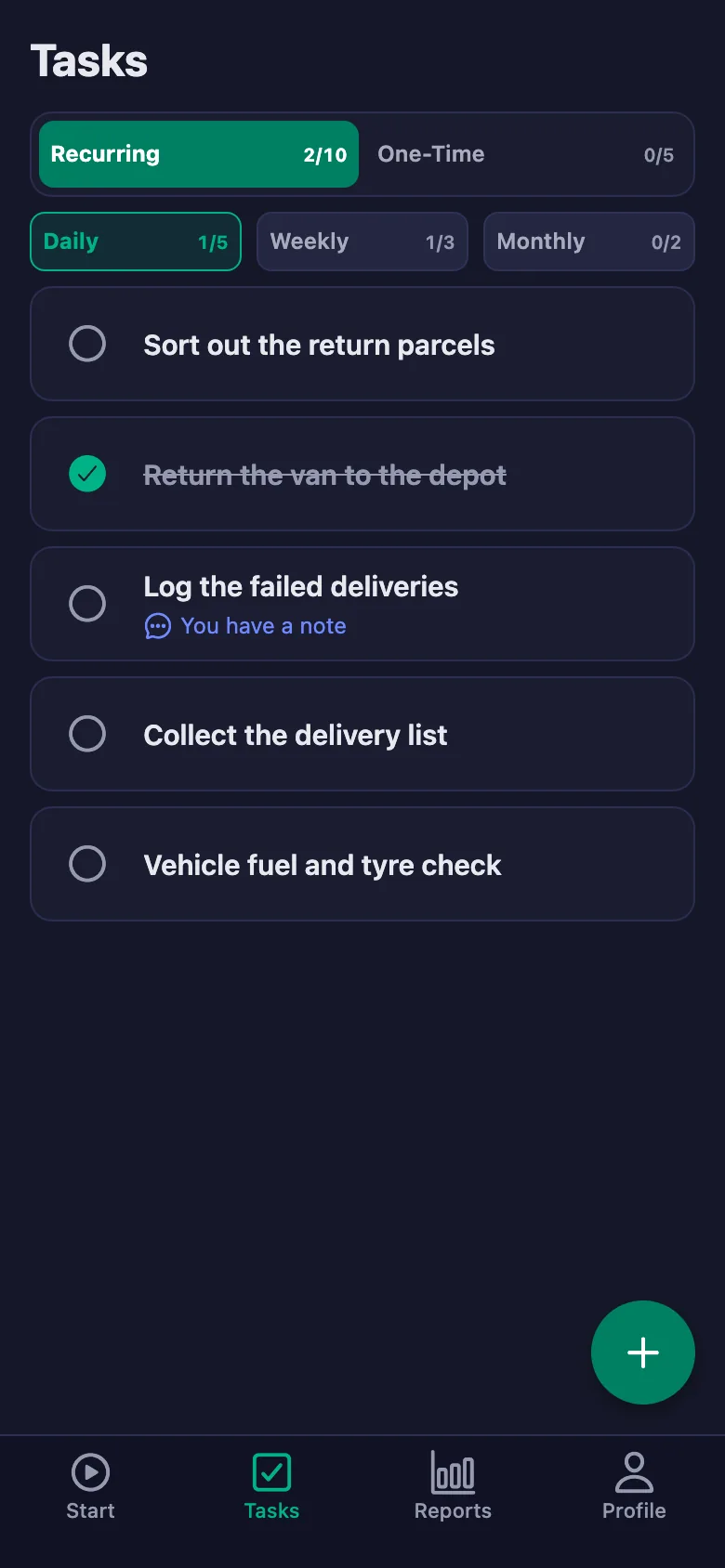 Daily checks open up again every day.