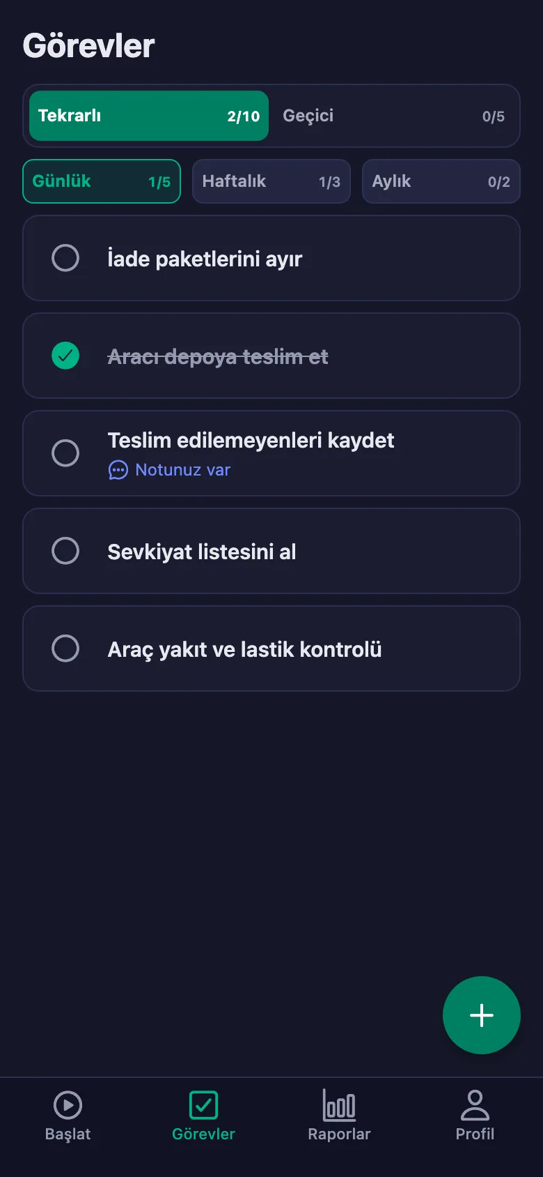 Günlük kontroller her gün yeniden açılıyor.