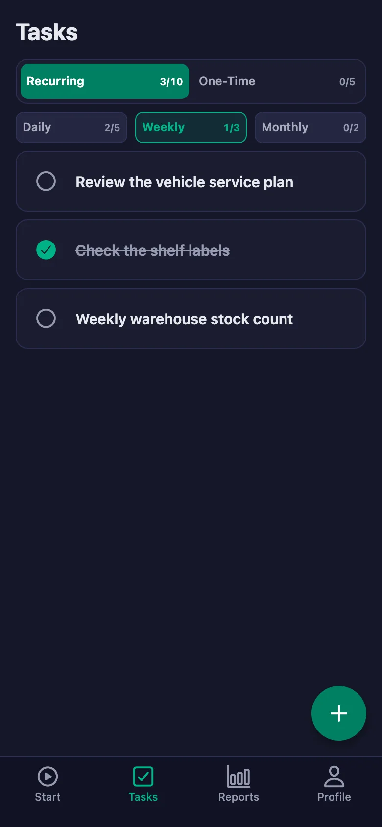 Daily checks open up again every day.