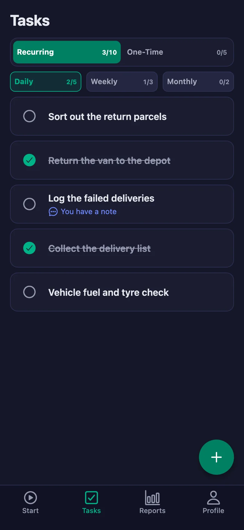 Daily checks open up again every day.