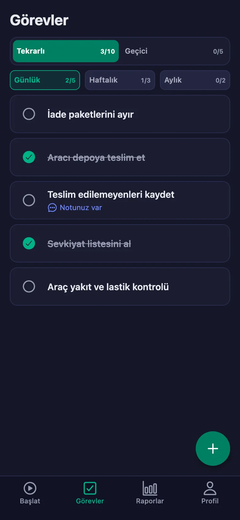 Günlük kontroller her gün yeniden açılıyor.