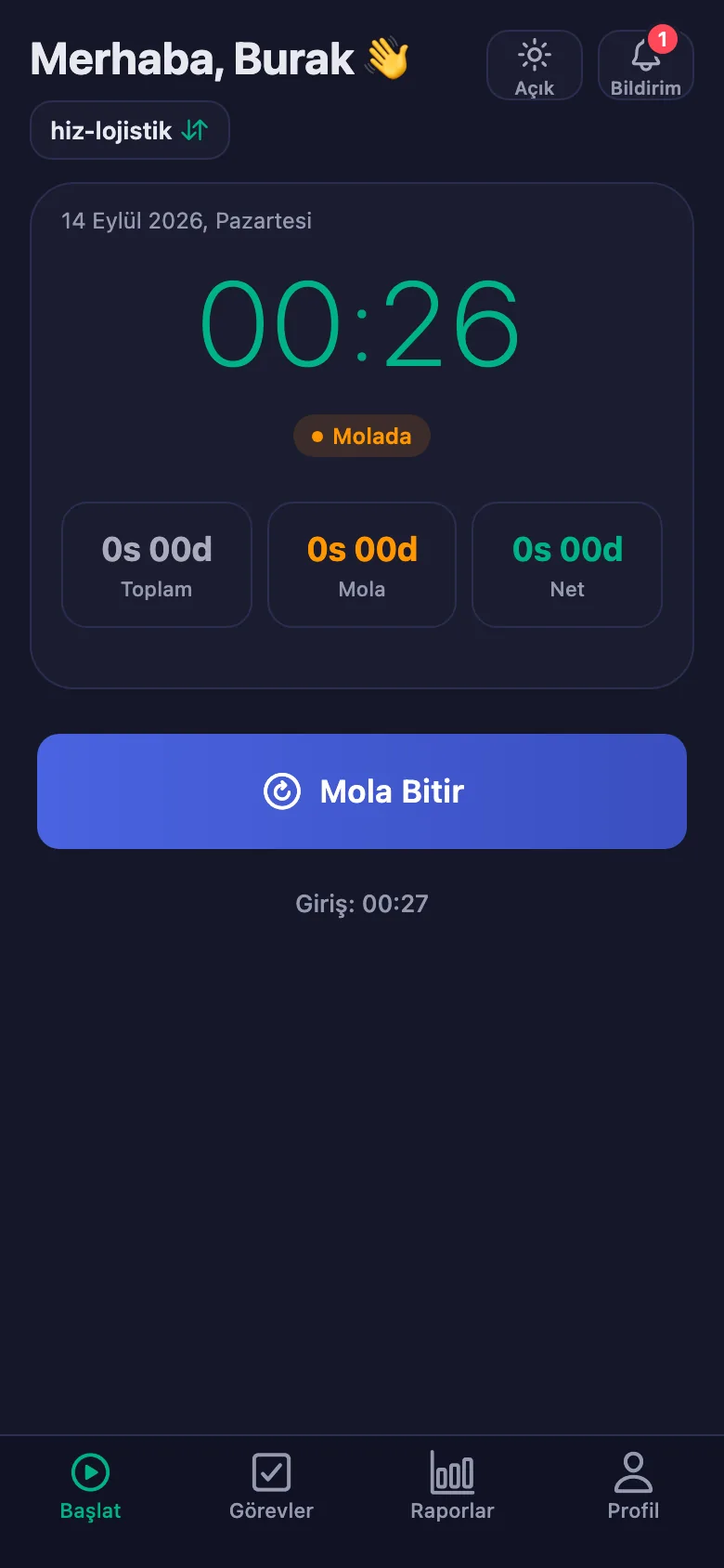 Mola ayrı sayılıyor ve net süreden düşülüyor.