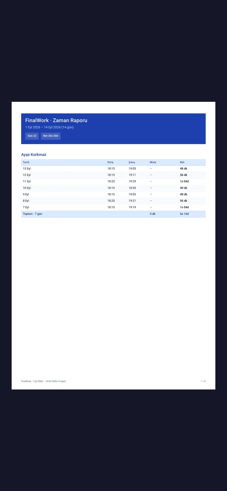 Raporu PDF olarak indirip danışanla paylaşıyorsunuz; isterseniz bildirimler Telegram'a da düşüyor.
