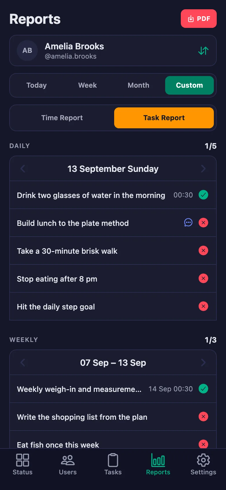 A day, a week, a month or a date range you pick yourself.