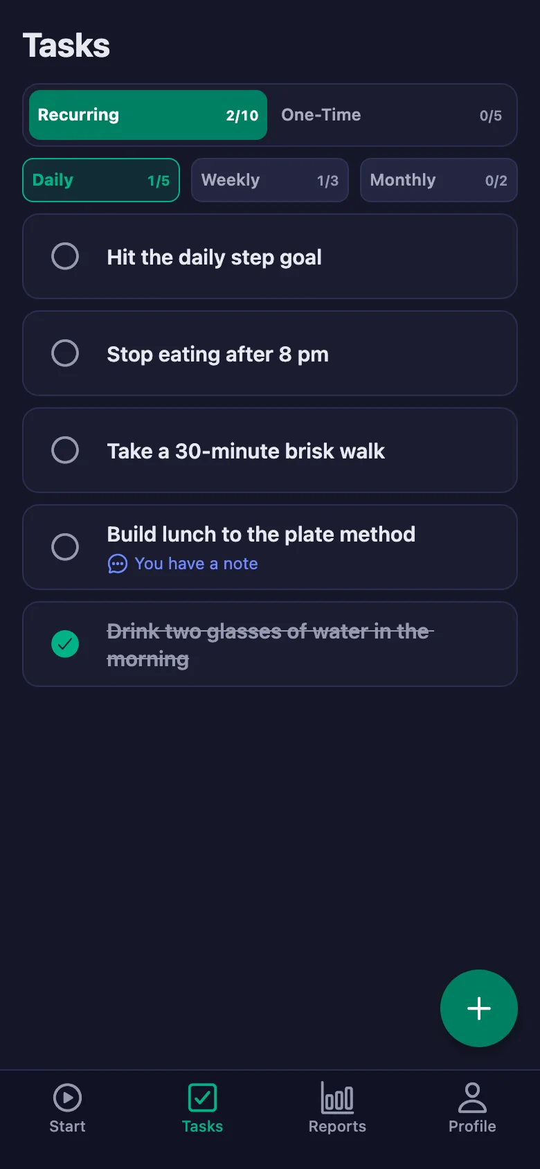 Daily items reopen every day.