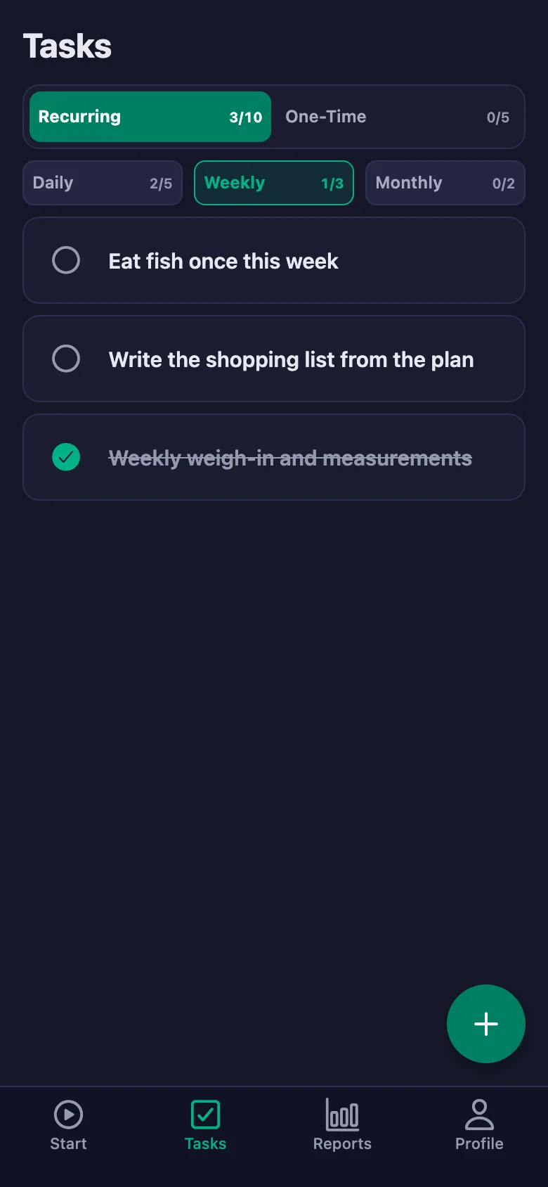 Daily items reopen every day.