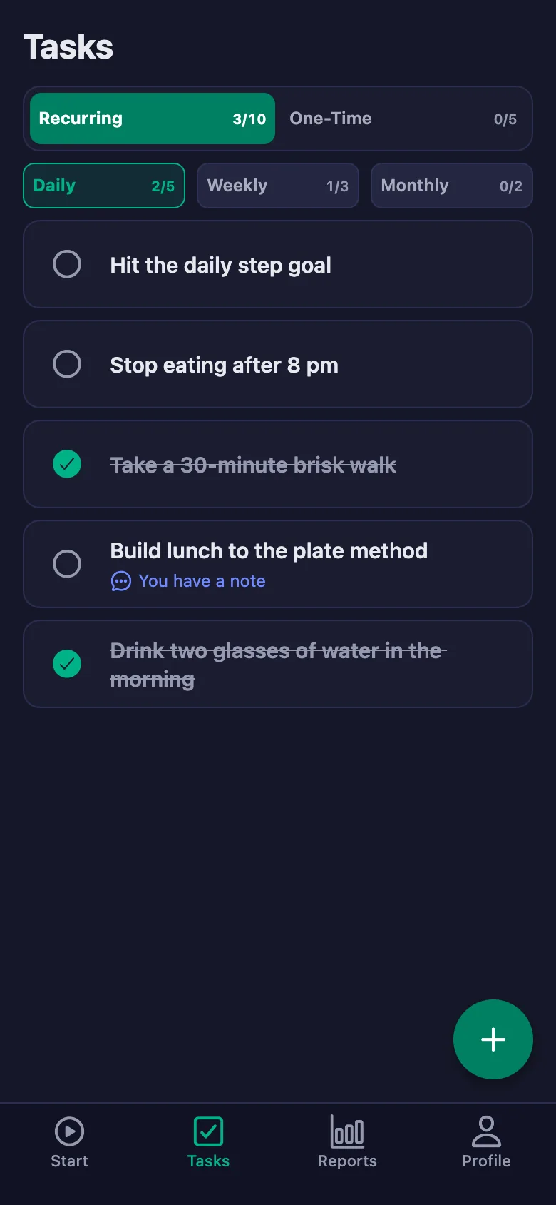 Daily items reopen every day.