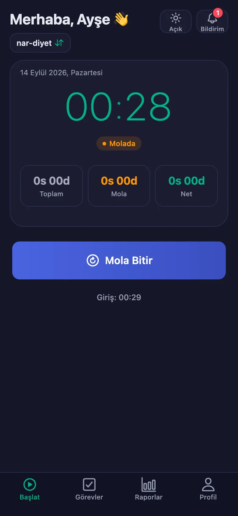 Ara ayrı sayılıyor ve net süreden düşülüyor.