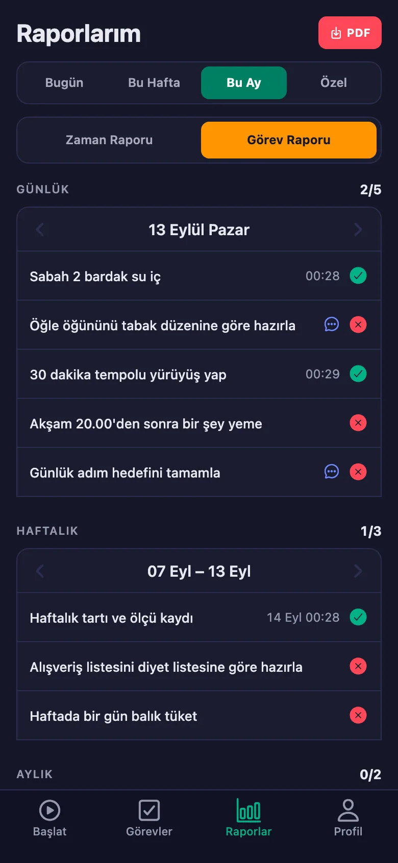 Yalnız kendi geçmişinizi görüyorsunuz; PDF olarak da alabiliyorsunuz.