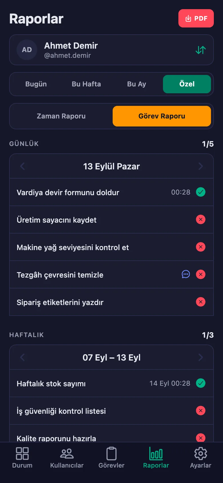Gün, hafta, ay ya da kendi seçtiğiniz tarih aralığı.