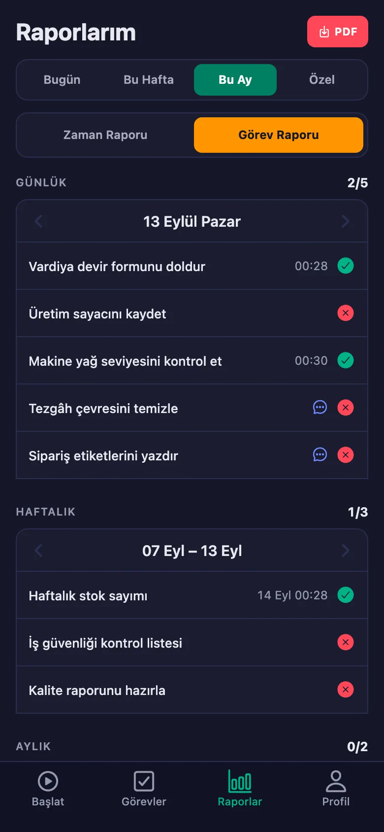 Yalnız kendi geçmişinizi görüyorsunuz; PDF olarak da alabiliyorsunuz.