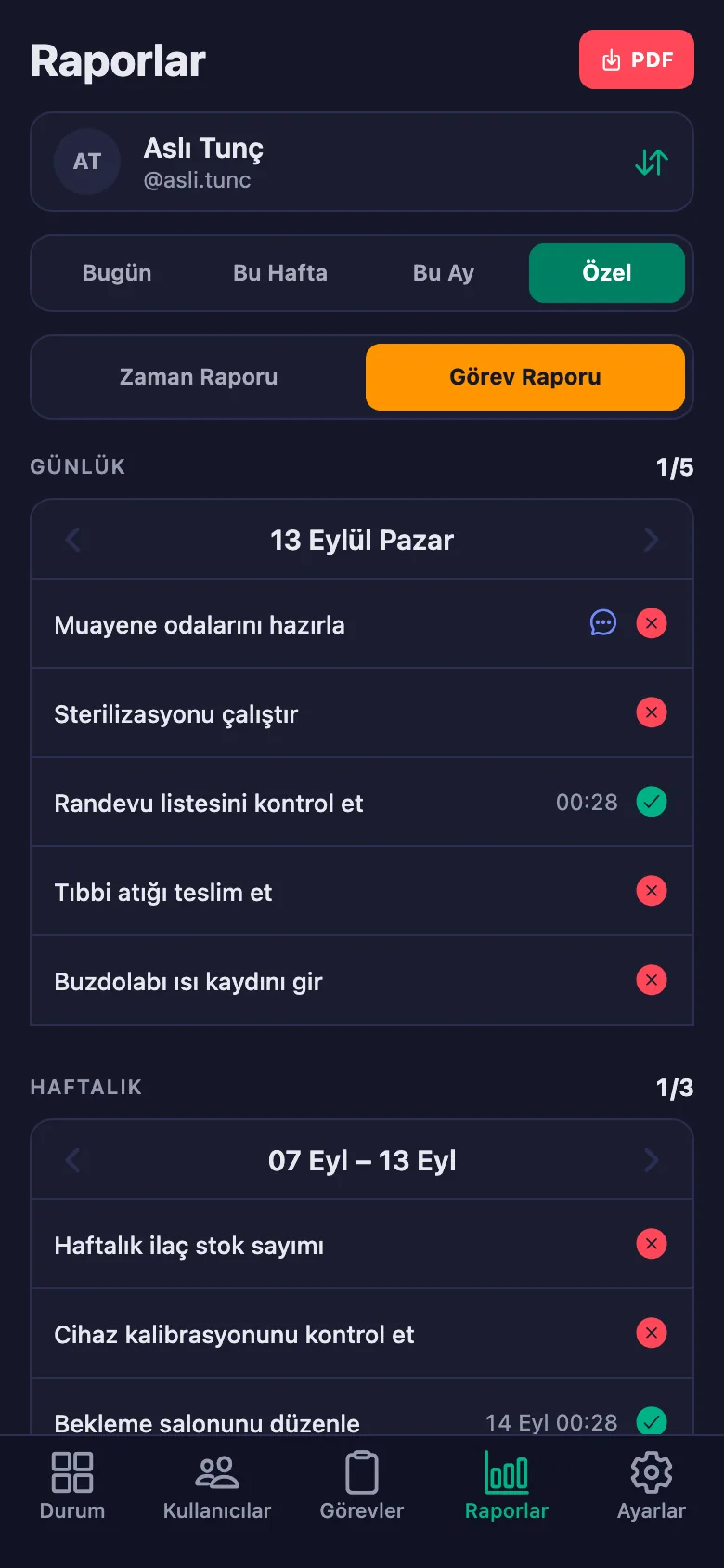 Gün, hafta, ay ya da kendi seçtiğiniz tarih aralığı.