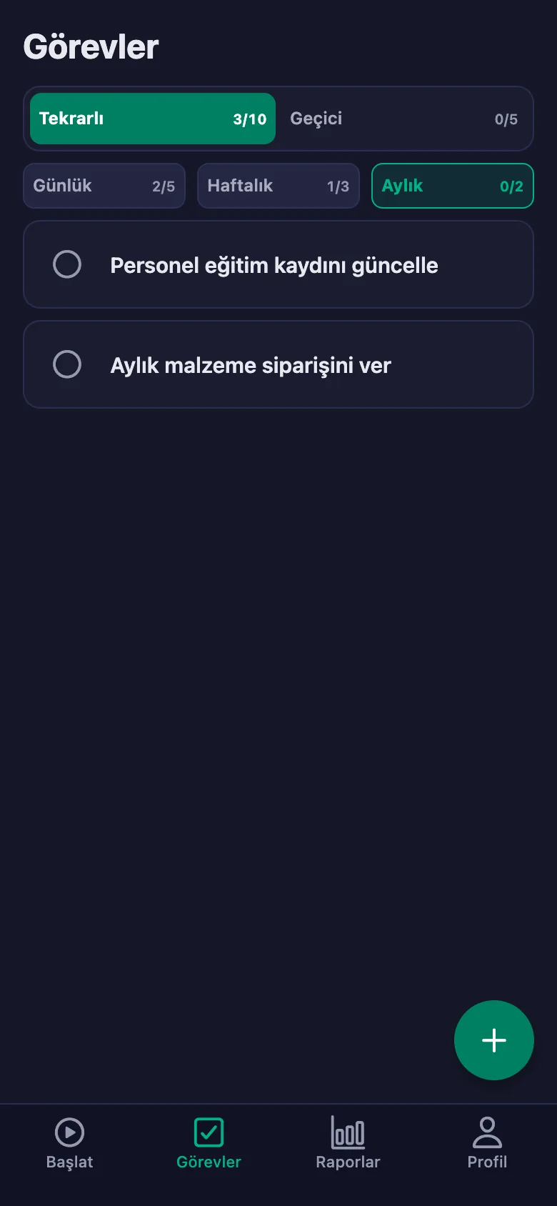 Günlük kontroller her gün yeniden açılıyor.