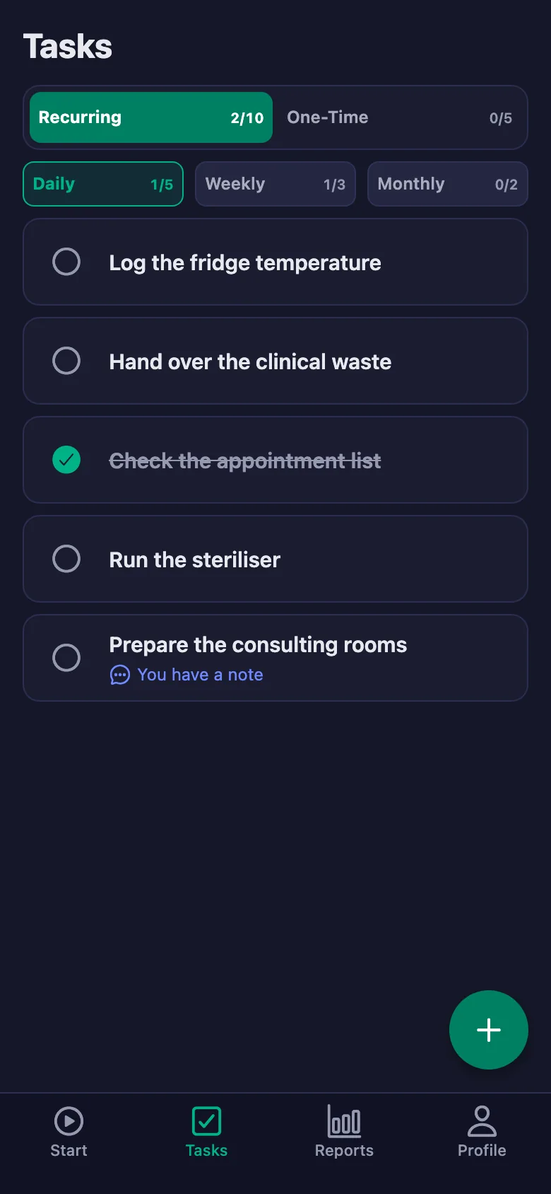 Daily checks open up again every day.