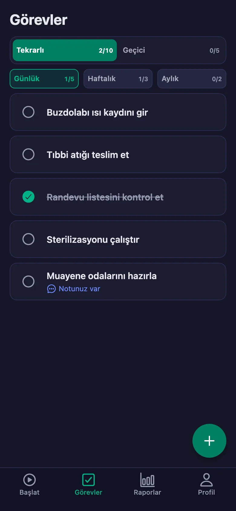 Günlük kontroller her gün yeniden açılıyor.