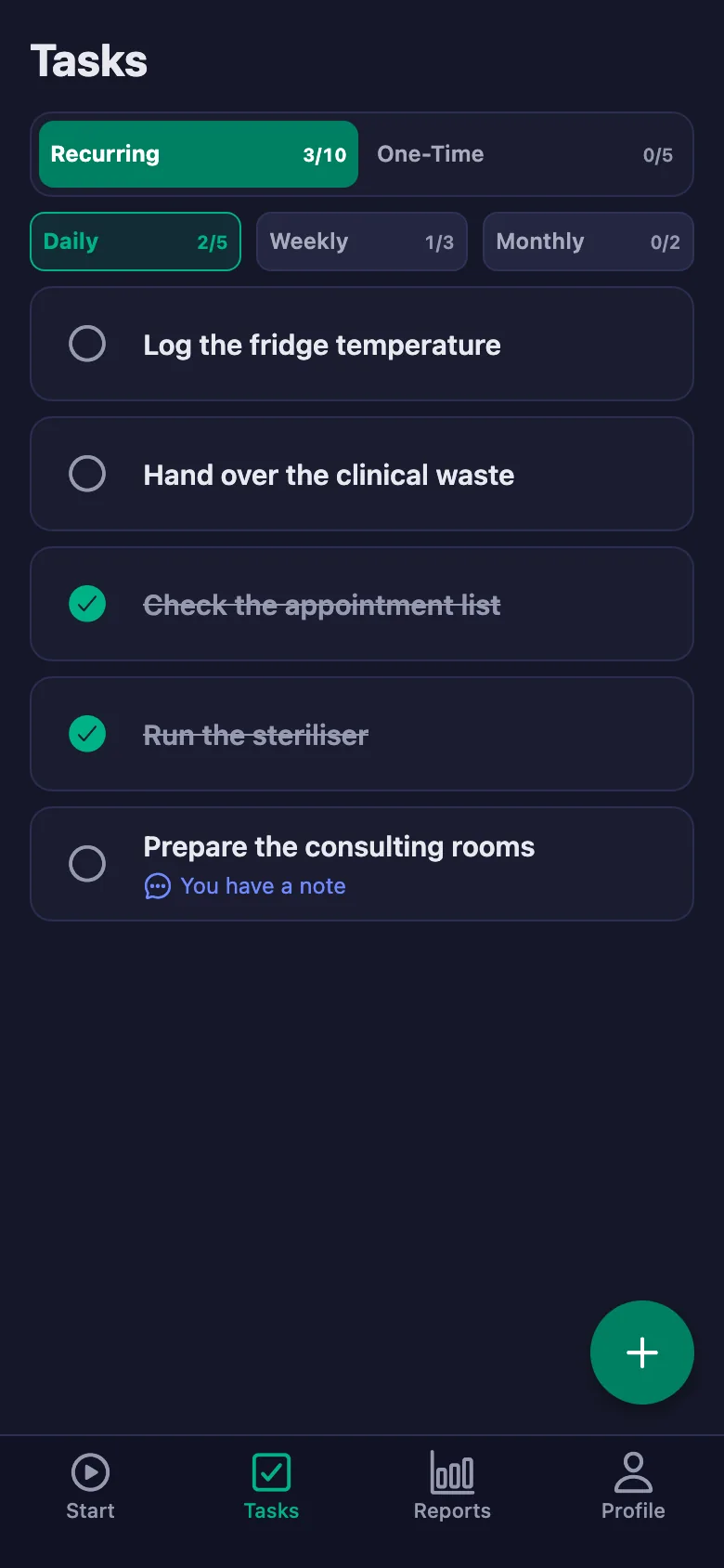 Daily checks open up again every day.
