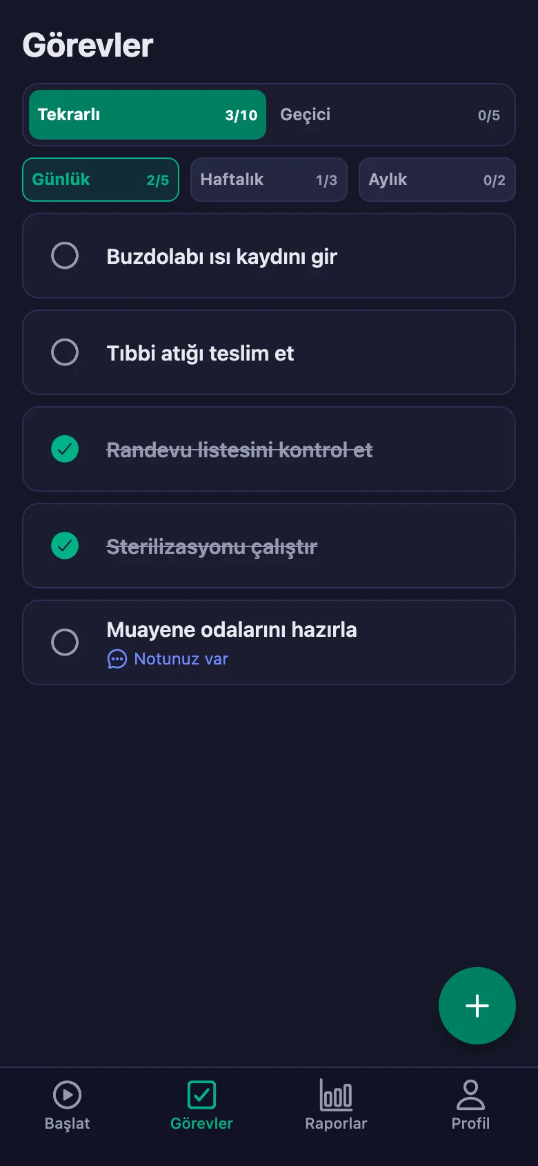 Günlük kontroller her gün yeniden açılıyor.