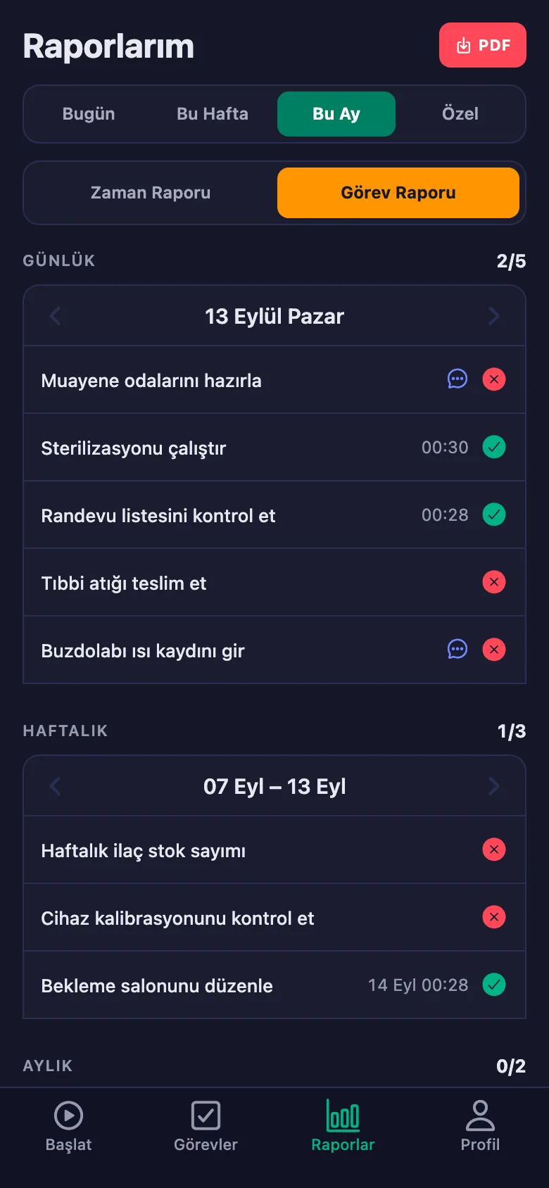 Yalnız kendi geçmişinizi görüyorsunuz; PDF olarak da alabiliyorsunuz.