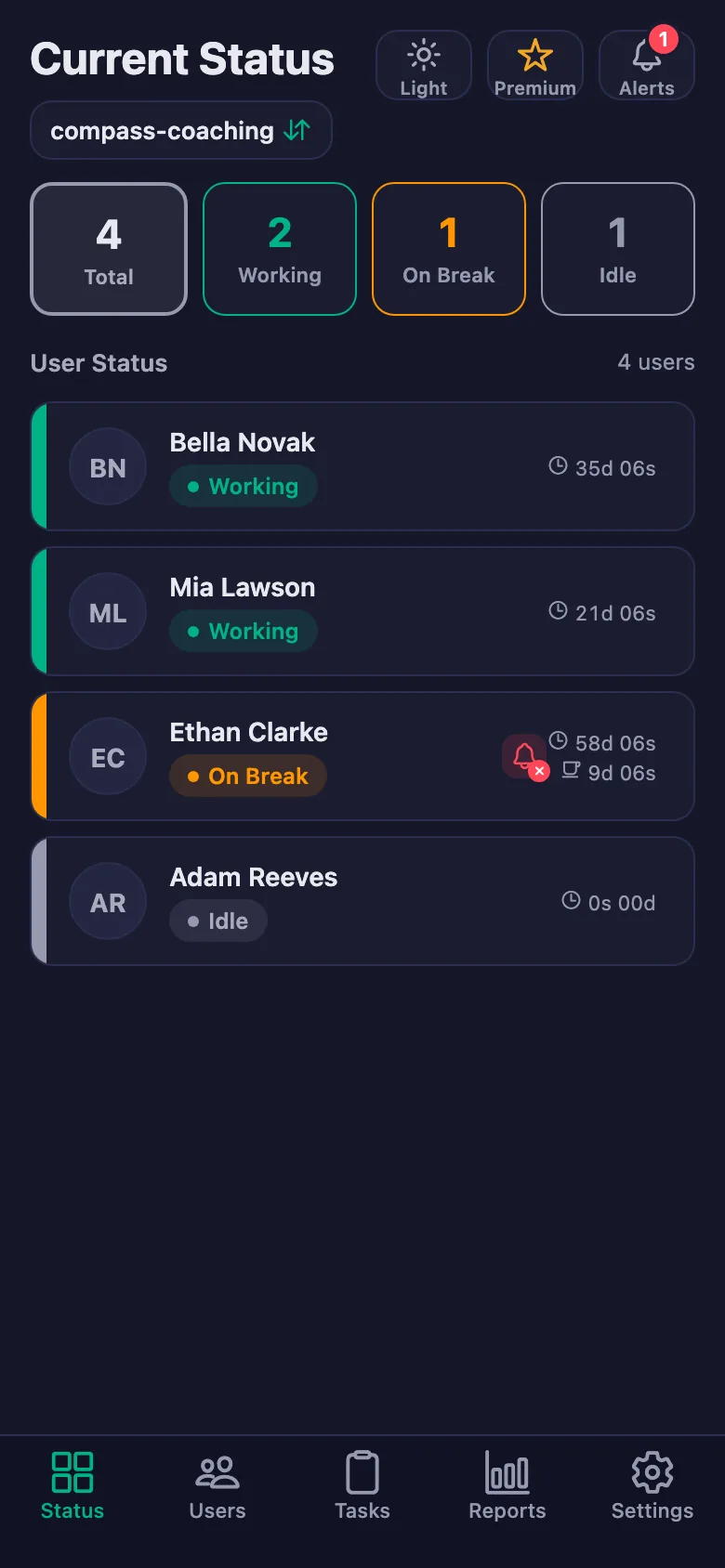 You see live which client has the timer running, and for how long.