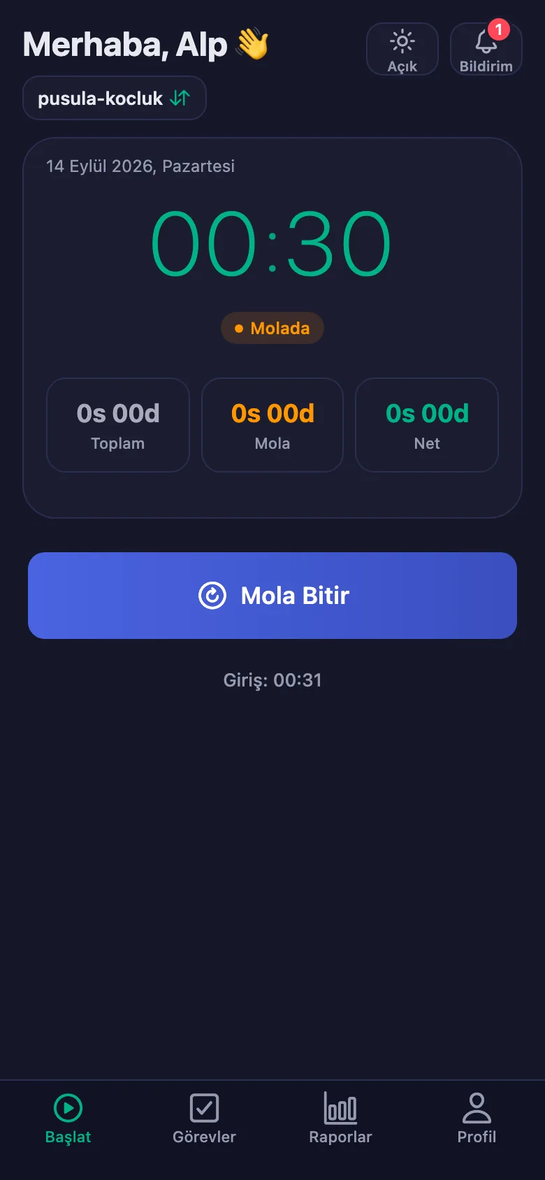 Ara ayrı sayılıyor ve net süreden düşülüyor.