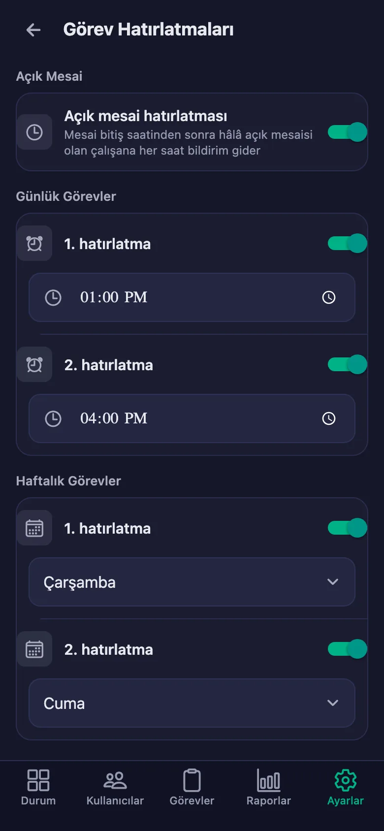Altı ayrı yuva; gönüllü unutursa telefonuna bildirim düşüyor.