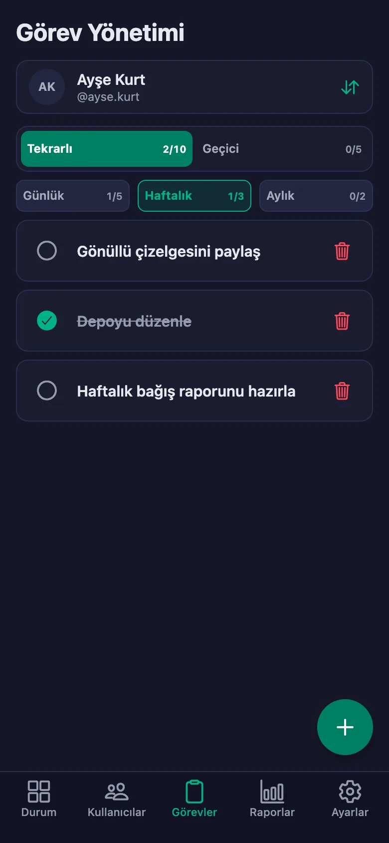 Saha görevlerini madde madde ekliyor, gönüllünün yazdığı notu aynı yerde görüyorsunuz.